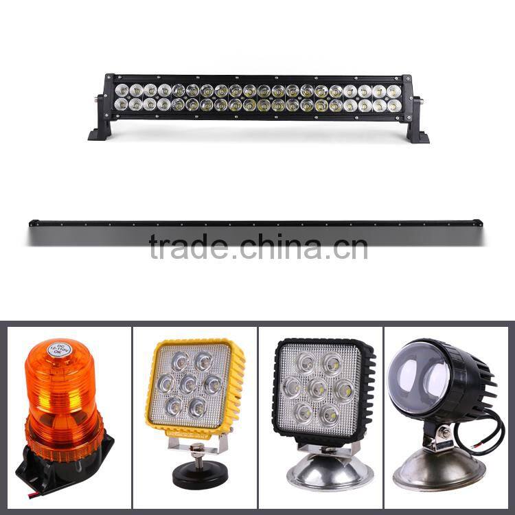 High performance 100% good quality led worklight