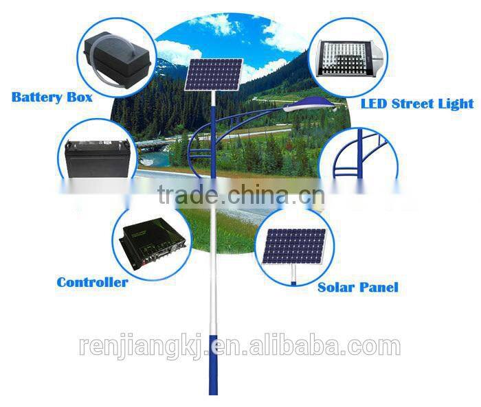 RJ garden,street,park,pathway,highway Application LED Lighting solar pv street lamps with pole
