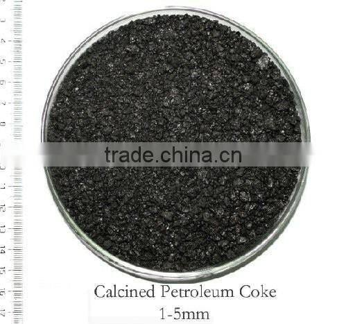 matallurginal coke/Petroleum coke/pet coke