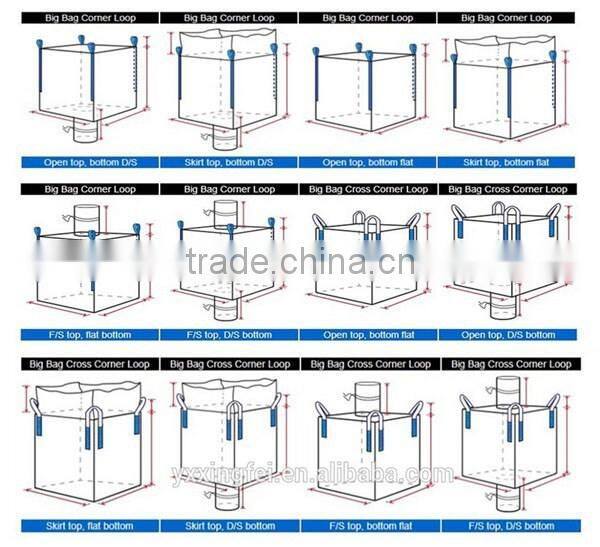 Big Bag without printing