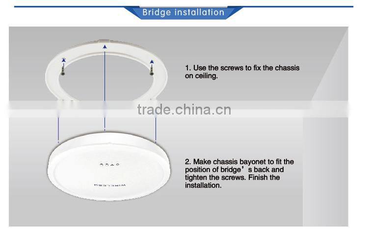 home automation gateway zigbee gateway indoor ceiling access point wireless router