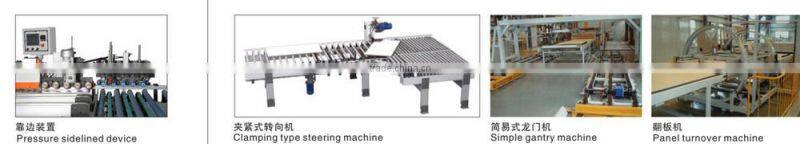 Edge banding production line & automation equipment