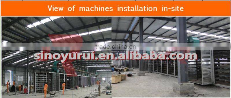 environment -friendly gypsum board manufacturer from China gypsum equipment