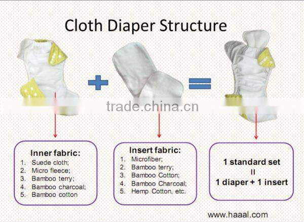 Plain PUL baby cloth diaper