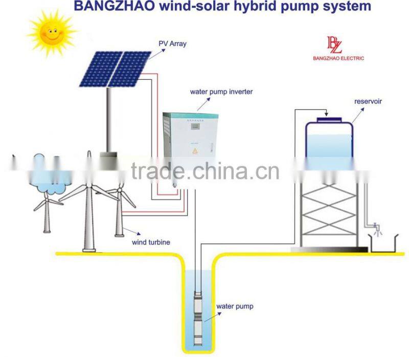 Charge Pump Solar Controller Inverters Converter for Irrigation Watering
