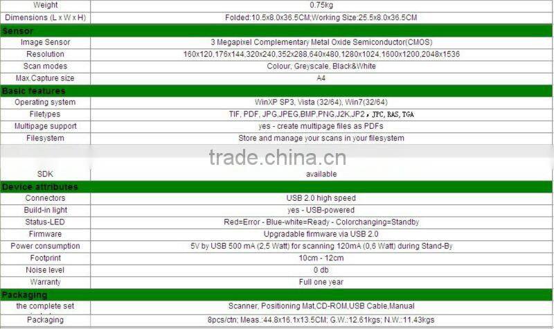High quality USB OCR scanner with fast speeding S300L