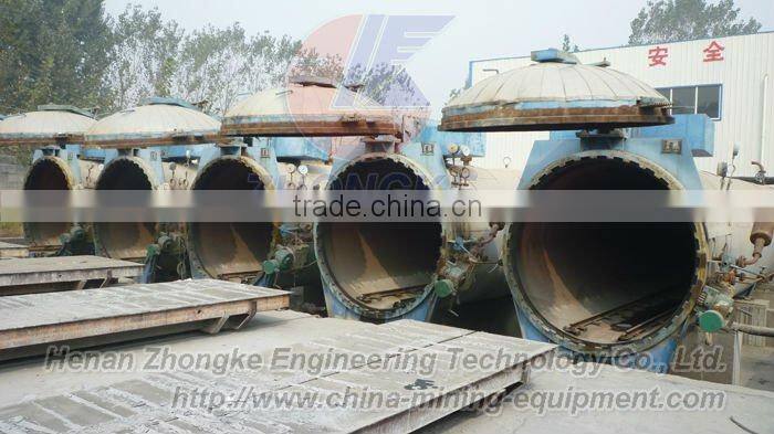 aerated autoclaved concrete aac plant