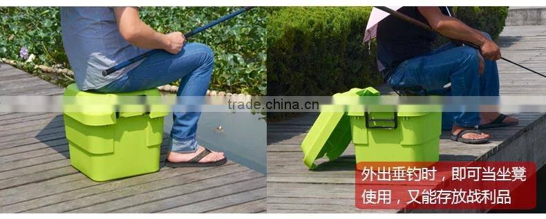 Professional manufacturer for box storage