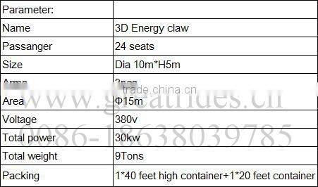 Energy Claw funfair rides adult outdoor games