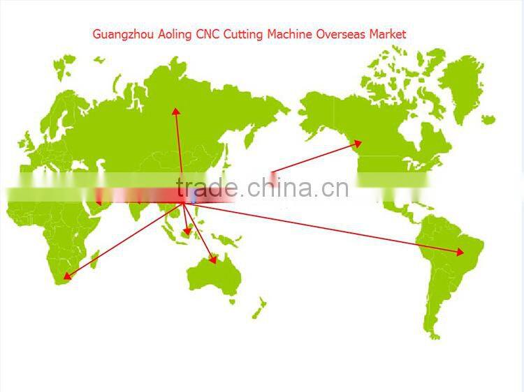 500W, 750W, 1kw,2kw,3kw, 4kw metal sheet cnc fiber laser cutting machine price with imported laser power