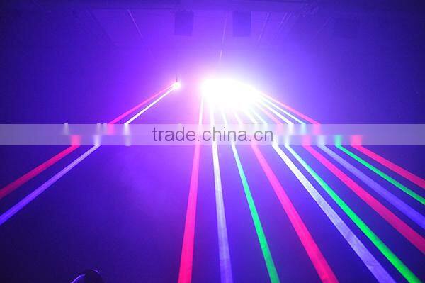 16 heads RGB DMX stage Effect Beam DJ Lights
