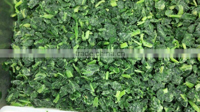 frozen chopped spinach