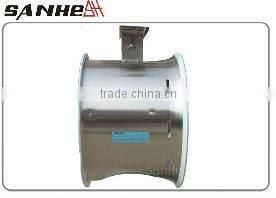 YuyunSanhe DJF(g)-400 Greenhouse air circulation fan /suction fan