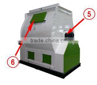 Biaxial Paddle High Speed Poultry Feed Mixing Machine For Sale In Africa