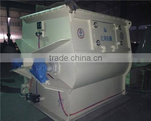 used mortar mixer for sale,industrial mixer