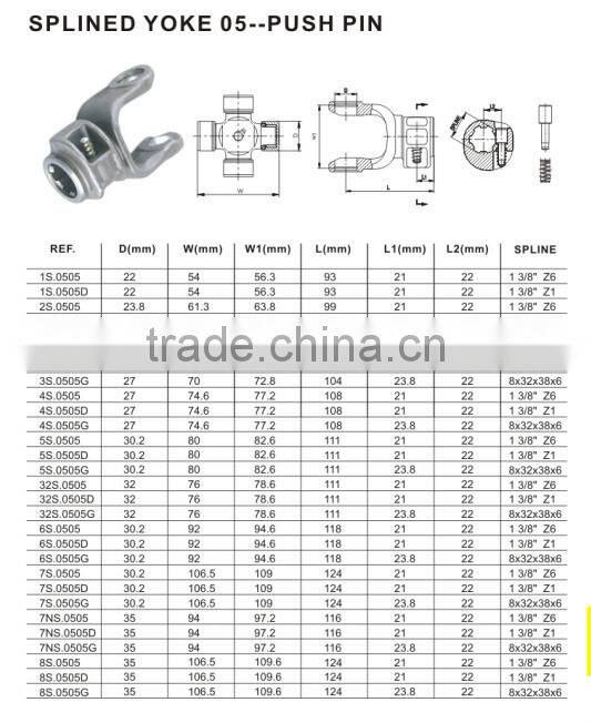 splined yoke for tractor pto shaft