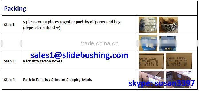 Professional Supply Locknut For 15Years China Factory Fasteners Lock Nuts