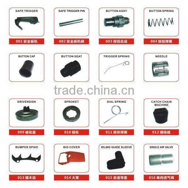 Ground drill with factory price