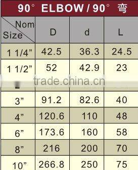 UPVC drainage elbows 90 DIN/BS / 90 elbows