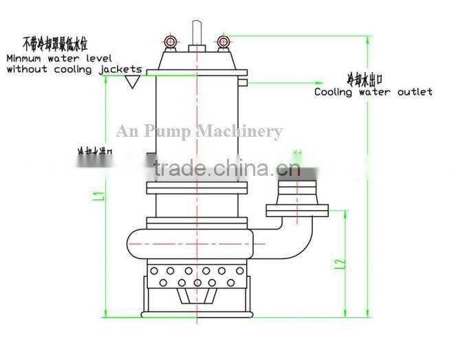Submersible gravel pump Wear resistant and corrosion Boat hot sale with high quality submersible sludge pump