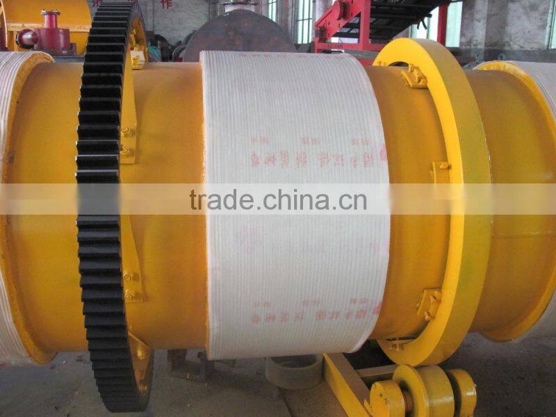 Slag Rotary Dryer/ Mining Powder Rotary Dryer/ Iron Powder Rotary Dryer Machine --- DeRui Manufacture 008613838098633