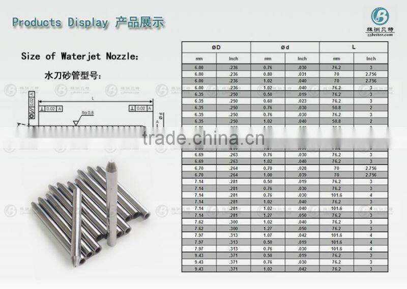 WC water jet fountain nozzles 7.14*1.02*101.2mm