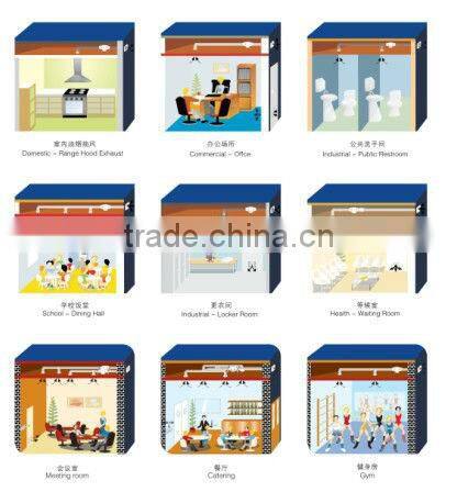 200mm inline duct fan direct supplied by shenzhen manufacturer