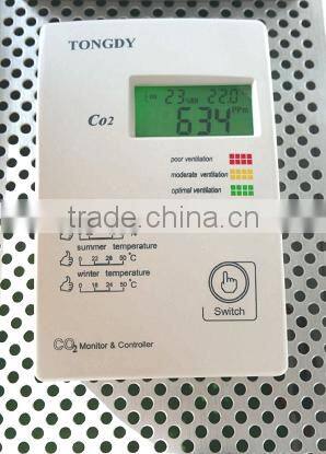 Super portable Carbon dioxide CO2 analyzer monitor/detector