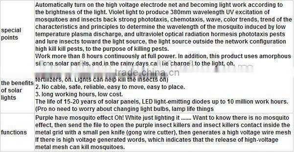 High Quality Outdoor Garden Solar Mosquito Killer Lamp Night Light Mosquito Repellent For Wholesale