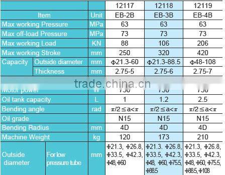 good function electric hydraulic bending machine