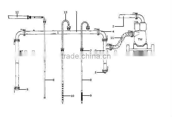 Deep Well System / Well Point