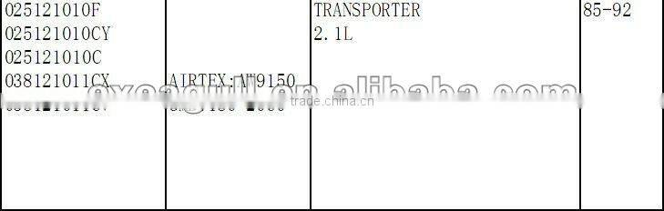 high quality VOKSWAGEN auto water pump 025121010F