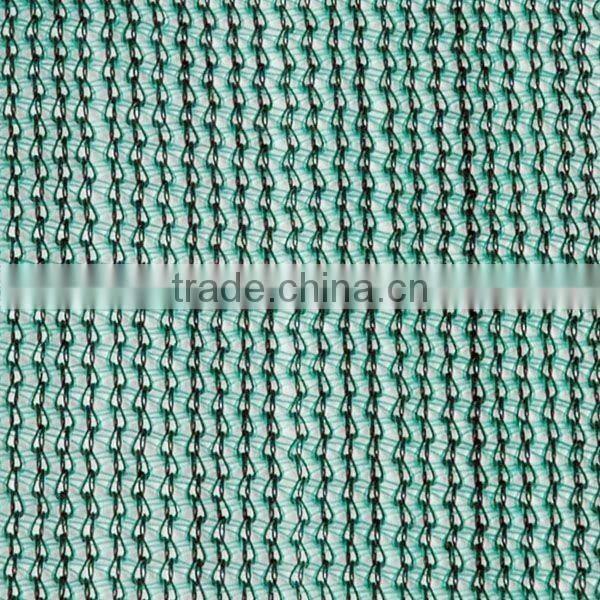 Windscreen Fence Screen