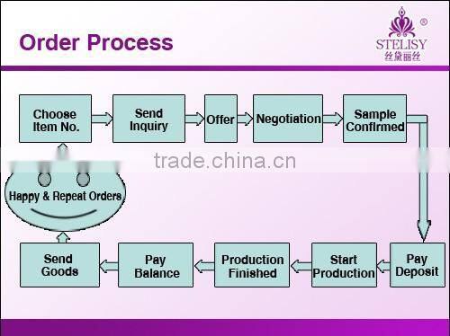 Floral printed Linum baggy boho harem pants yoga pants for ladies