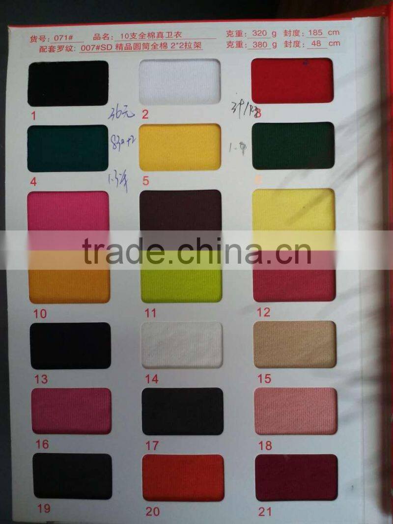 Fashion Cotton Slit Hem No Hood Crew Neck Zip Jacket Sweatshirt Without Hood Sweatshirt For Men