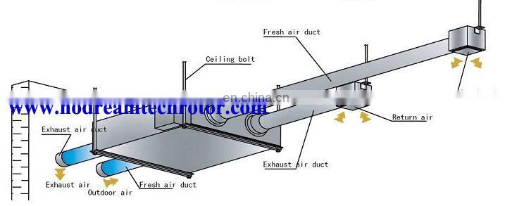 DC Motor Air Recuperator