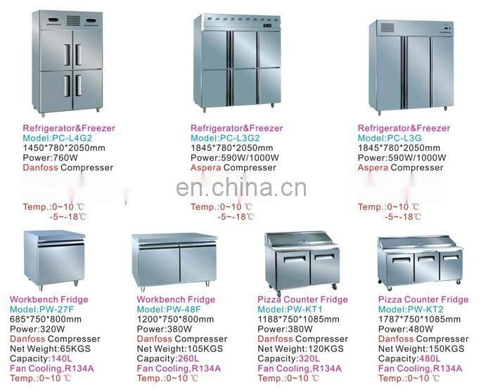 1500mm 1800mm Stainless Steel Commercial Under counter Freezer with export standard
