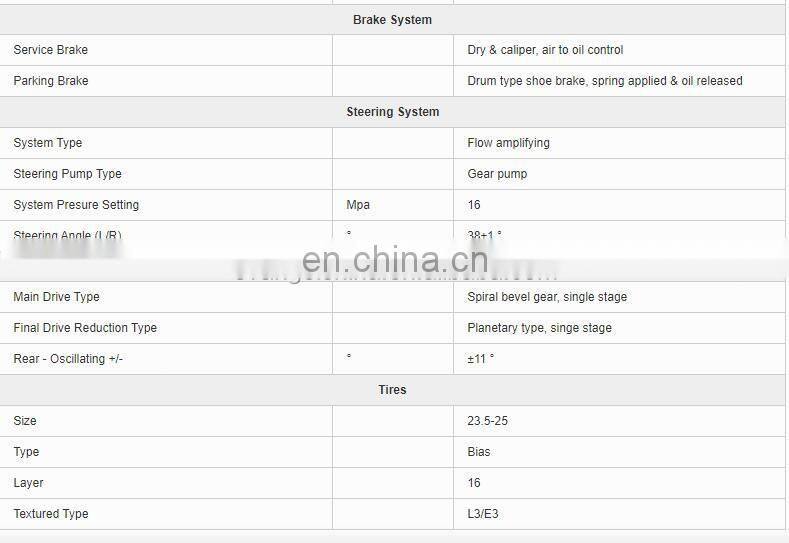 5 tons rock bucket wheel loader SEM655D/655D hot sale in Africa