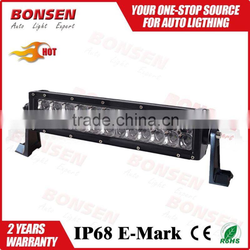 Truck accessories square 360W super bright led working light, led work lamp for all universal cars