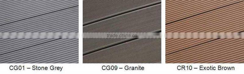 China supplier provided sheets for fencing WPC material