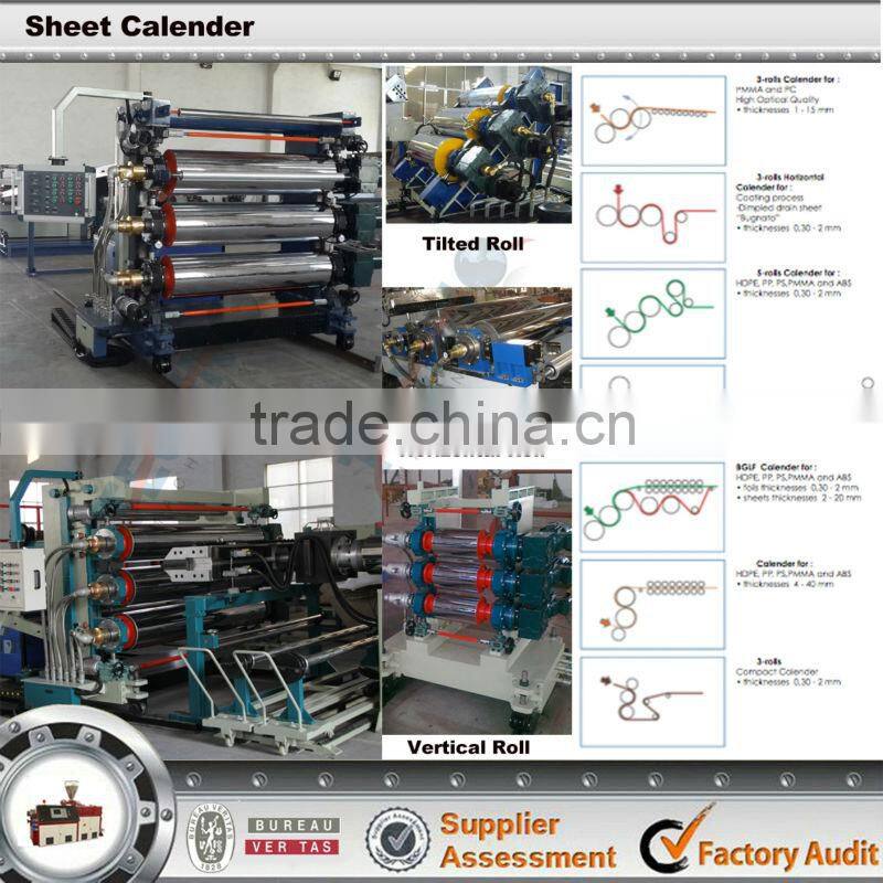 PVC Sheet Plastic Machinery