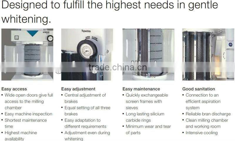 Emery roller,emery stone,grinding wheel,grinding stone for bul25-TopWhite whitener BSPB.,mitlltec