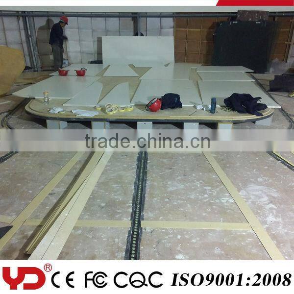 rgb colorful ip68 waterproof fireproof v-0 SASO LED car lighting