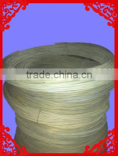 Nickel Chromium Alloy Resistance Heating Wire
