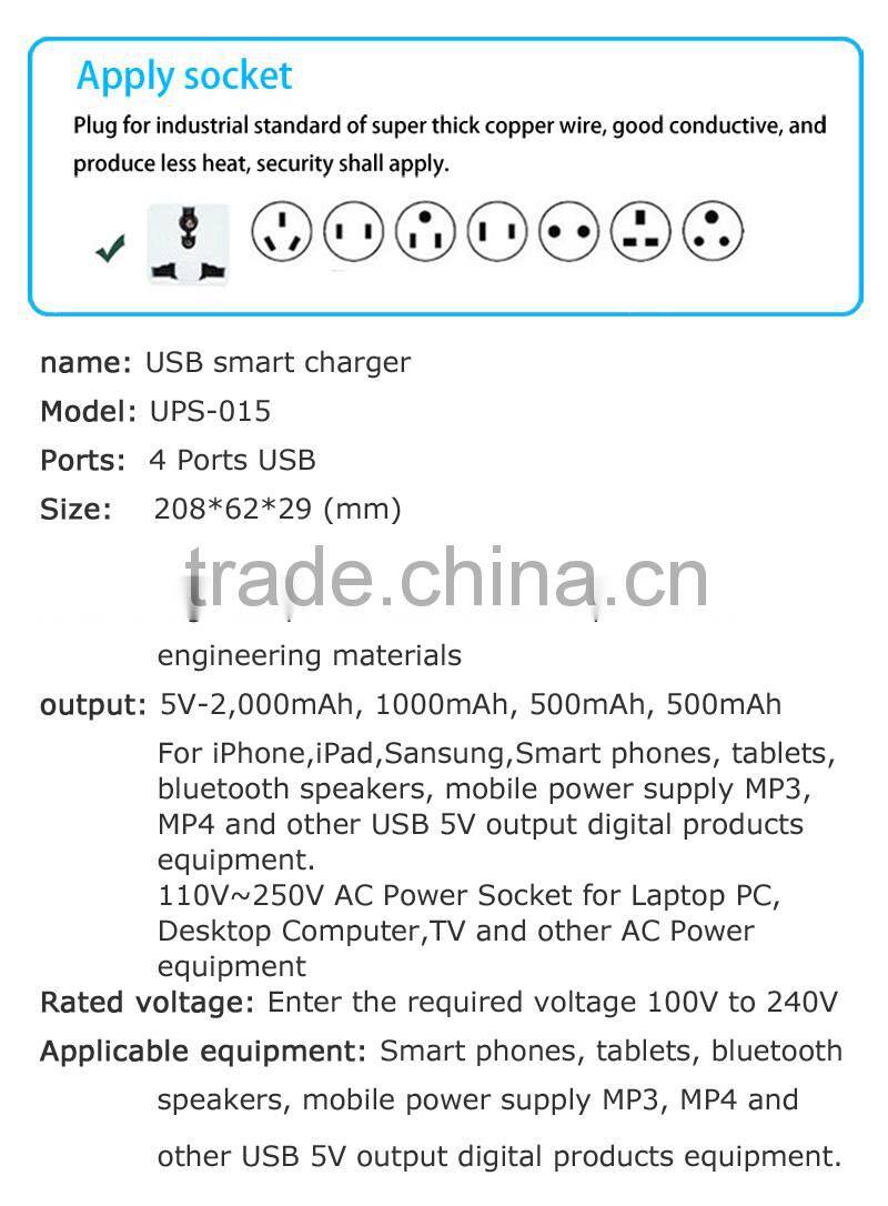 industrial plug and socket,Micro USB Wall socket ,multiple power socket with usb charger module