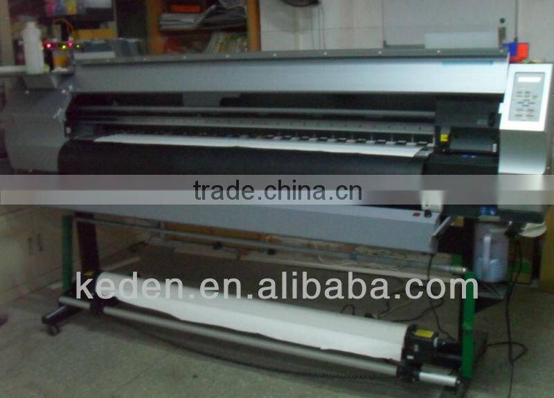 digital textile printing