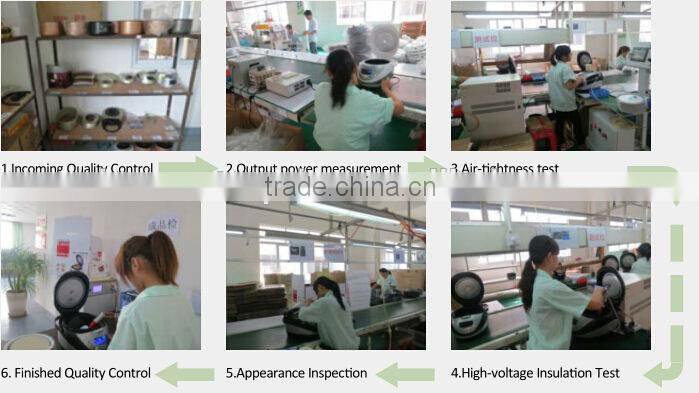 2015 New Arrival Electric Pressure Cooker with Multifunctions