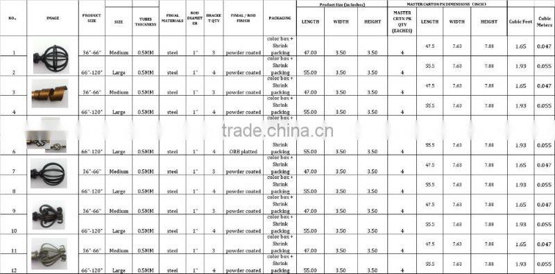 Twisted Finial Iron Round Bird Nest curtain rod track runner ROD DIAMETER 1" 5-8" 6-8" 1-2" 1-1/2"