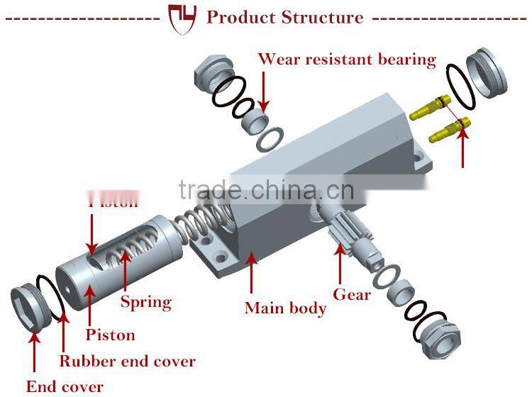 15 Years Experience Wholesalers China Remote Control Door Hinge Closer