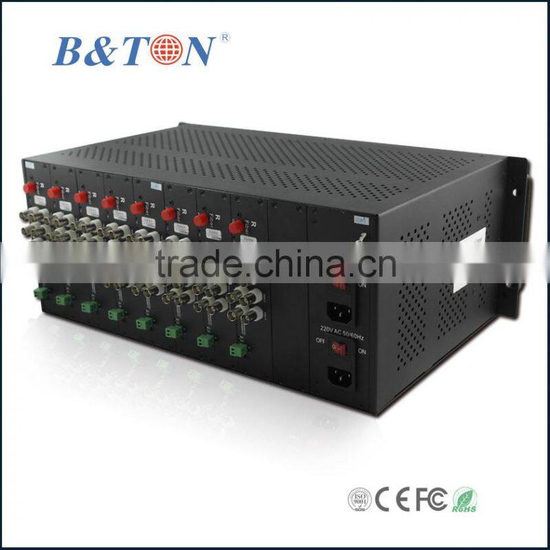 Rack-mounted Digital Video Optic Transceiver